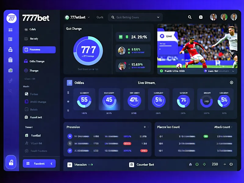 Hình ảnh giao diện cá cược trực tiếp bóng đá trên nền tảng 777bet, hiển thị tỷ số và tỷ lệ cược thay đổi